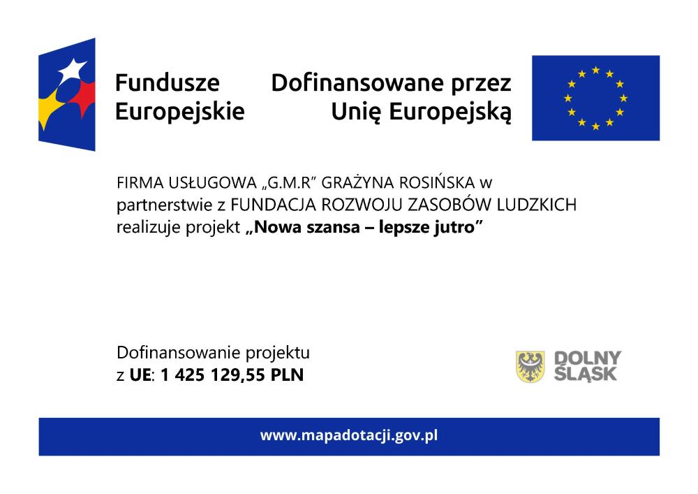 mapa dotacji Nowa szana - lepsze jutro