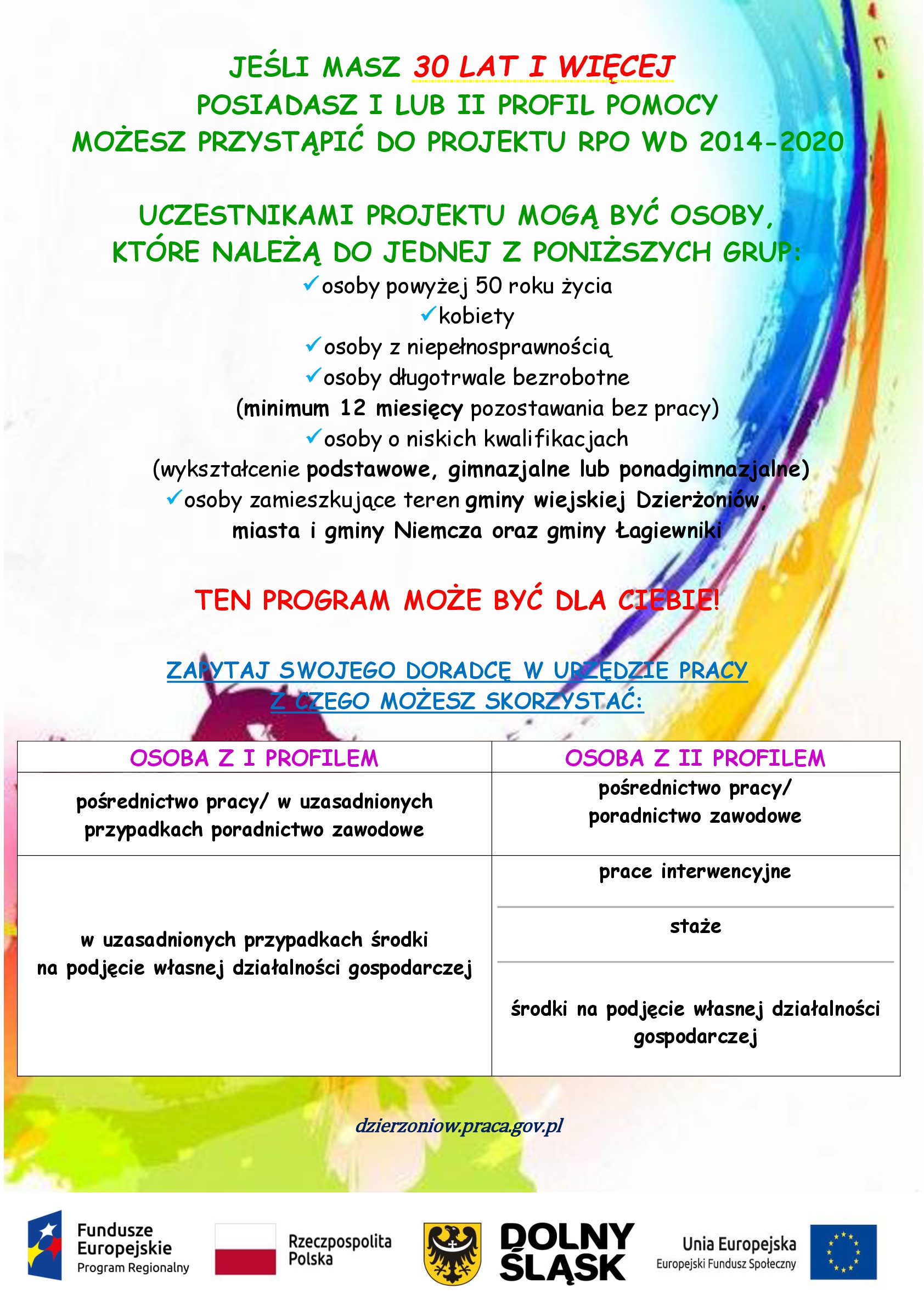 Obrazek dla: Informacje dotyczące projektu RPO WD